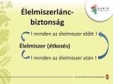 Továbbra is középpontban az élelmiszerlánc-biztonság Továbbra is középpontban az élelmiszerlánc-biztonság