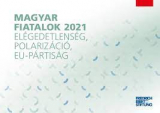 Magyar Fiatalok 2021 kutatás