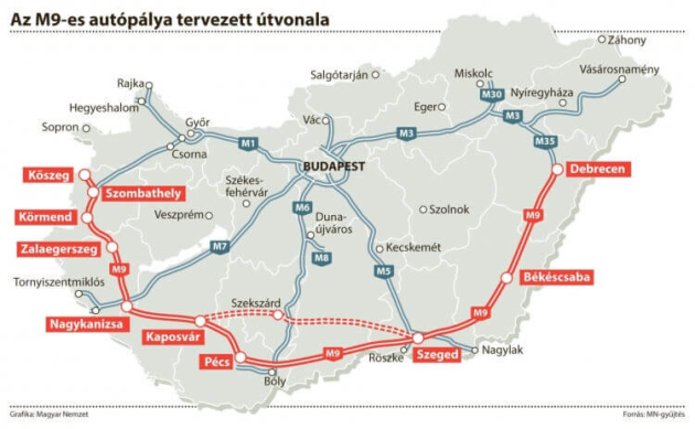 Nekiállnak az M9-esnek, ami Magyarország leghosszabb autópályája lenne